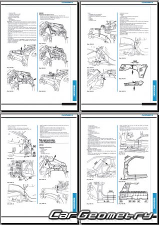 ������� ������ Peugeot 106 (3DR) 1991�1996