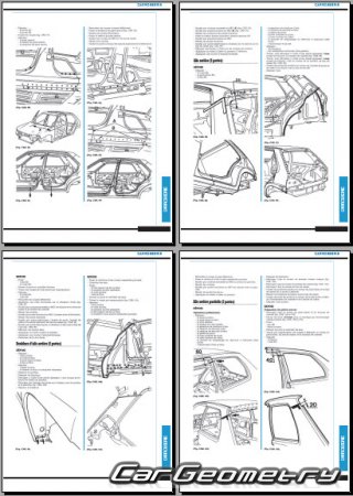 ������� ������ Peugeot 106 (3DR) 1991�1996