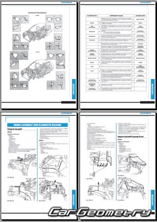 ������� ������ Peugeot 106 (3DR) 1991�1996