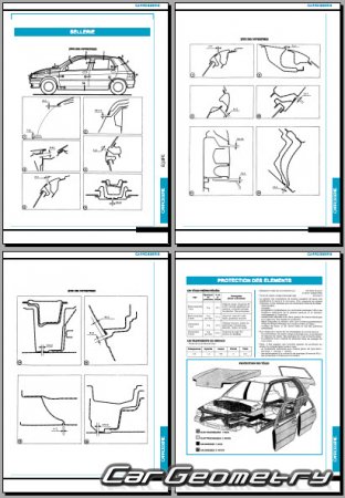 Renault Clio I 1990�1998 (3DR, 5DR Hatchback) Body dimensions