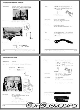 ������� ������ Volkswagen Jetta (1G) 1984�1991