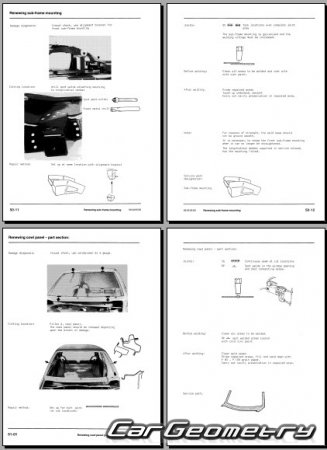 ������� ������ Volkswagen Jetta (1G) 1984�1991