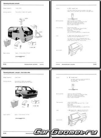 ������� ������ Volkswagen Jetta (1G) 1984�1991