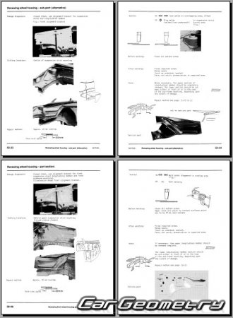 Volkswagen Golf (1G) 1984�1991 Body Repair Manual