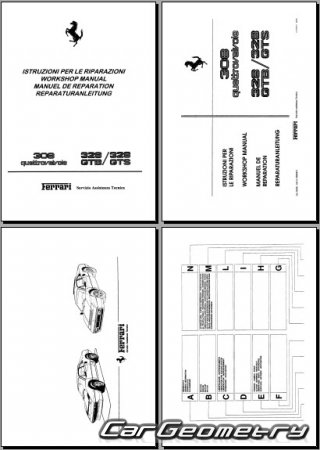 Ferrari 308 GT (F106) 1975-1986 Body dimensions