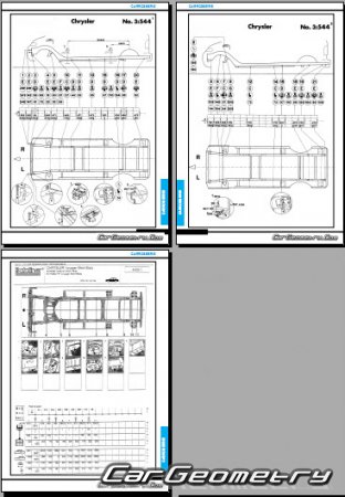 Chrysler Voyager III 1995�2000 (Dodge Caravan 1995�2000)