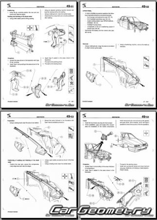 �������� ������� Alfa Romeo 155 (Type 167) 1992�2000 