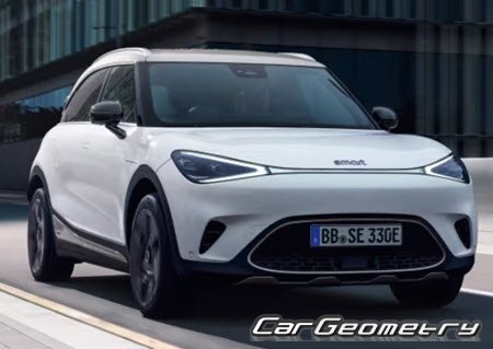 Кузовные размеры Smart #1 2022-2028, Размеры кузова Смарт #1 Кузовные размеры Smart #1 2022-2028, Размеры кузова Смарт #1